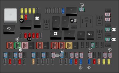 ford explorer 2016 power distribution boxe|Ford Explorer 2016 Fuse Box.